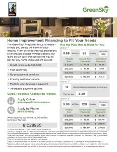 Home Remedy Financing